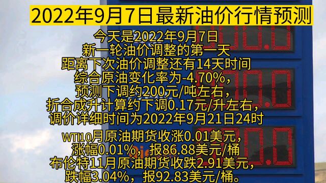 2022年9月7日最新油价行情预测,下次油价调整可能下调,具体调价时间9月21日