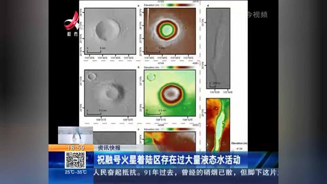 祝融号火星着陆区存在过大量液态水活动