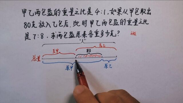 从甲取80克放入乙,甲乙重量比是7:8,求两包盐原来各重多少克?