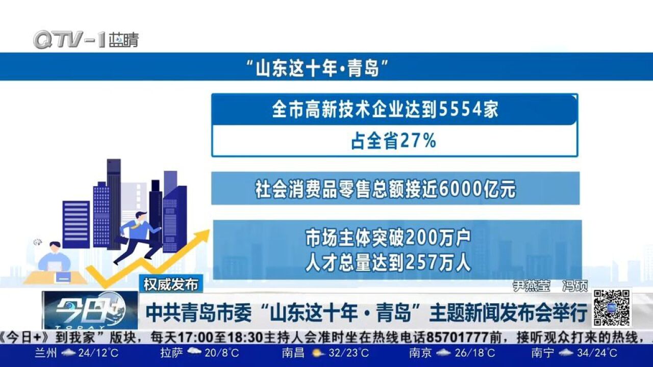 中共青岛市委“山东这十年ⷩ’岛”主题新闻发布会举行