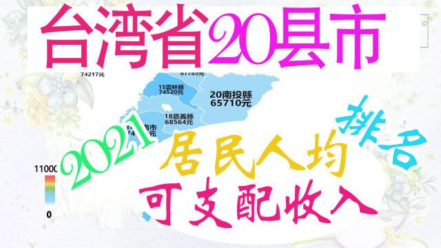 2021台湾省20县市全体居民人均可支配收入排名,看台湾收入水平如何