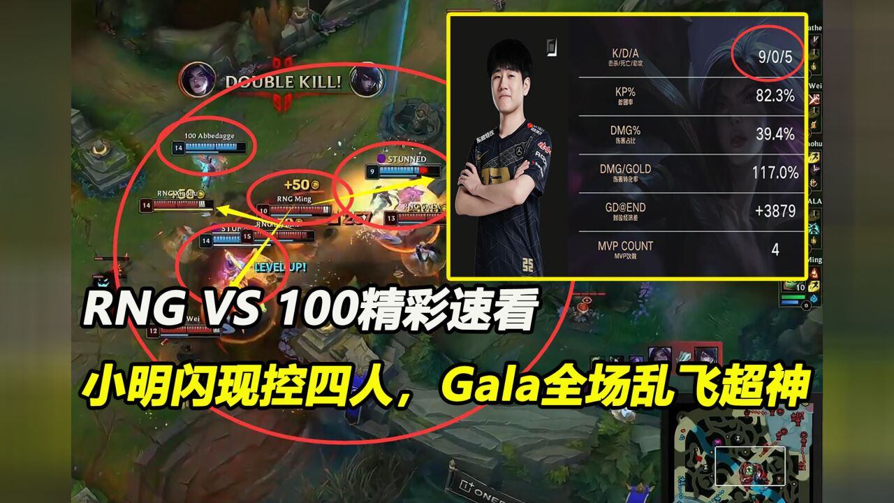 英雄联盟:RNG VS 100精彩速看,小明闪现控四人,Gala全场乱飞,零死超神