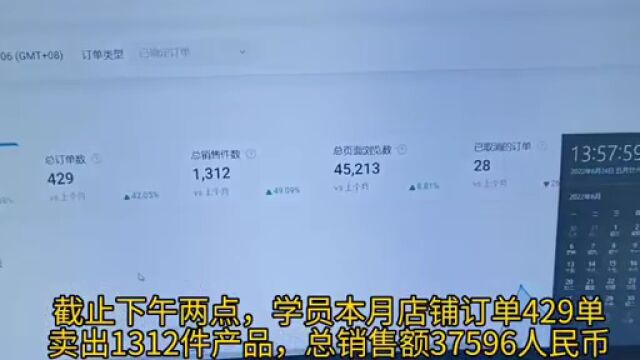 我把跨境电商当副业 ,一周赚了7000块:想给有梦想的人提个醒 !