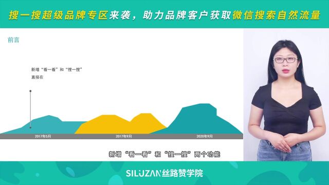 搜一搜超级品牌专区来袭,助力品牌客户获取微信搜索自然流量