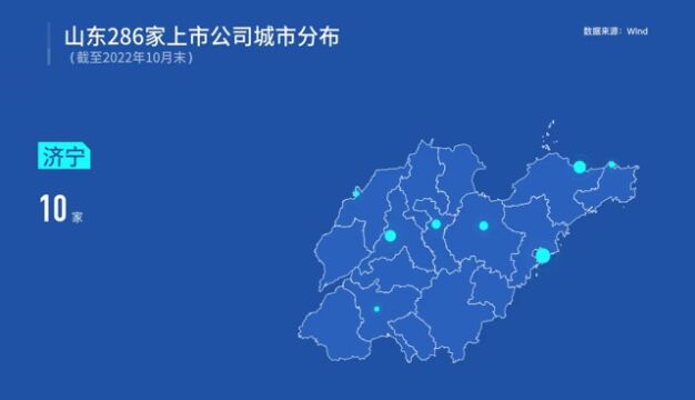 山东资本市场月报(2022年10月):新增4只鲁股,12鲁企更新上市审核状态