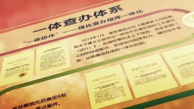 喜讯︱福建省检察机关多个对象入选全国公益诉讼全面实施五周年“五好”宣传素材