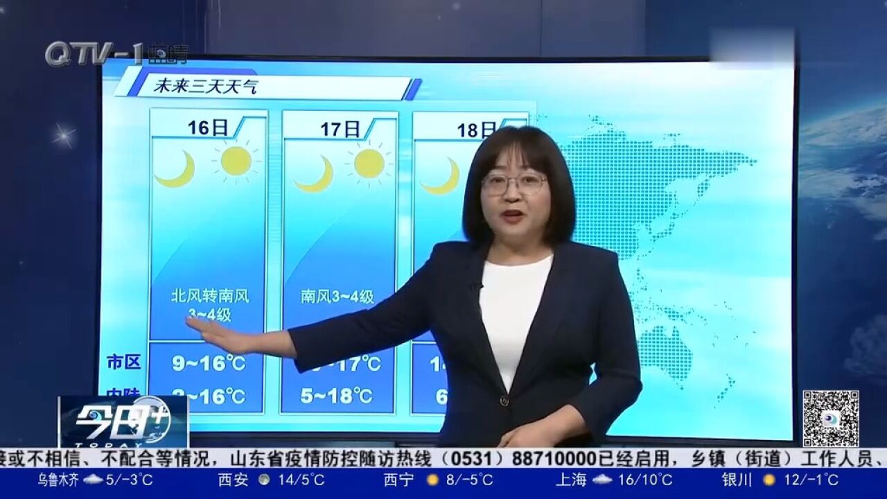 青岛明后两天天气依旧晴朗,最高气温18℃,最低气温仅5℃