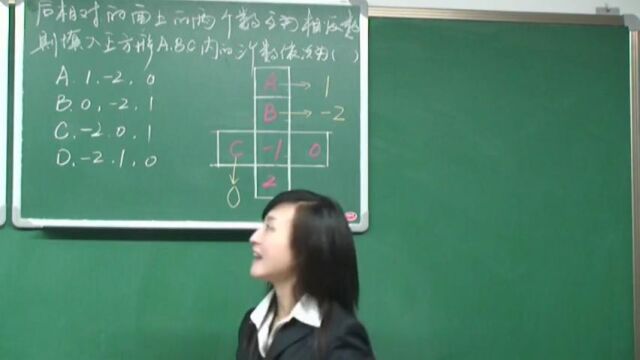  青岛版 7年级上册06.相反数