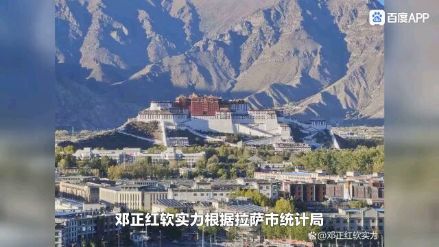 拉萨市软实力进入全国城市250强