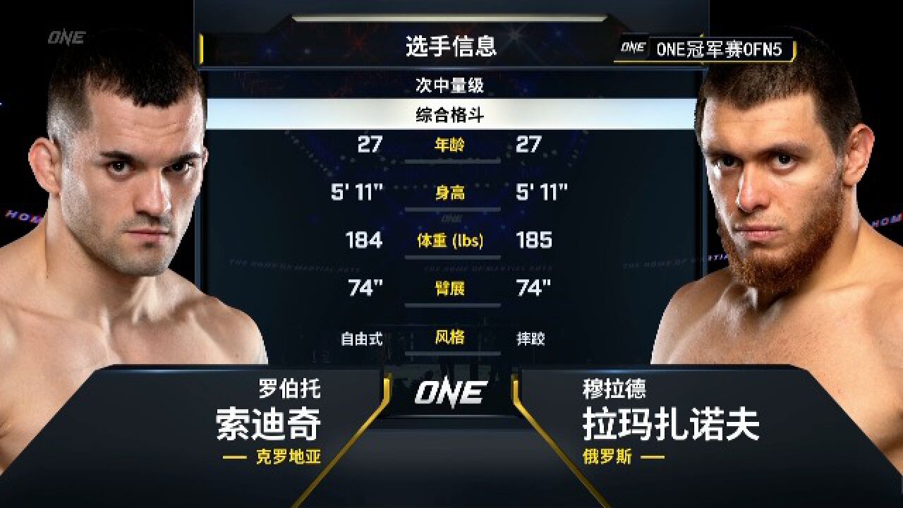 ONE格斗夜5:罗伯托ⷮŠ索迪奇vs.穆拉德ⷦ‹‰玛扎诺夫