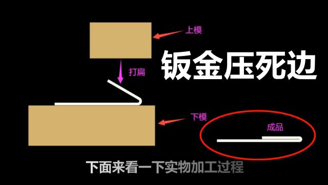 快来学习一下钣金压死边工艺