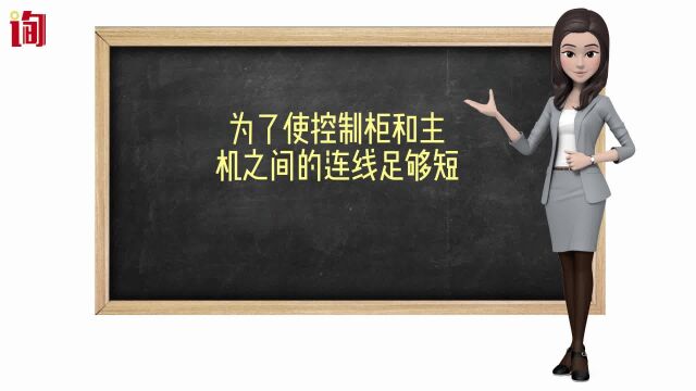 无机房电梯常见的井道布置形式有哪些