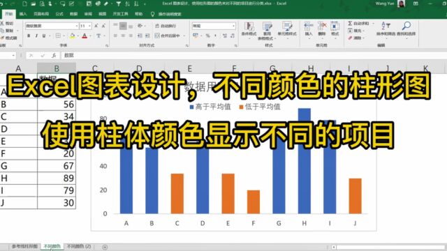  Excel使用柱形图显示不同分类,高于与低于平均值,使用不同颜色柱体