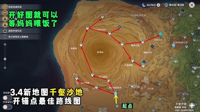 原神3.4版本新地图千壑沙地开锚点最佳路线图,艾尔海森突破材料获取位置#磬弦奏华夜 #原神攻略 #原神