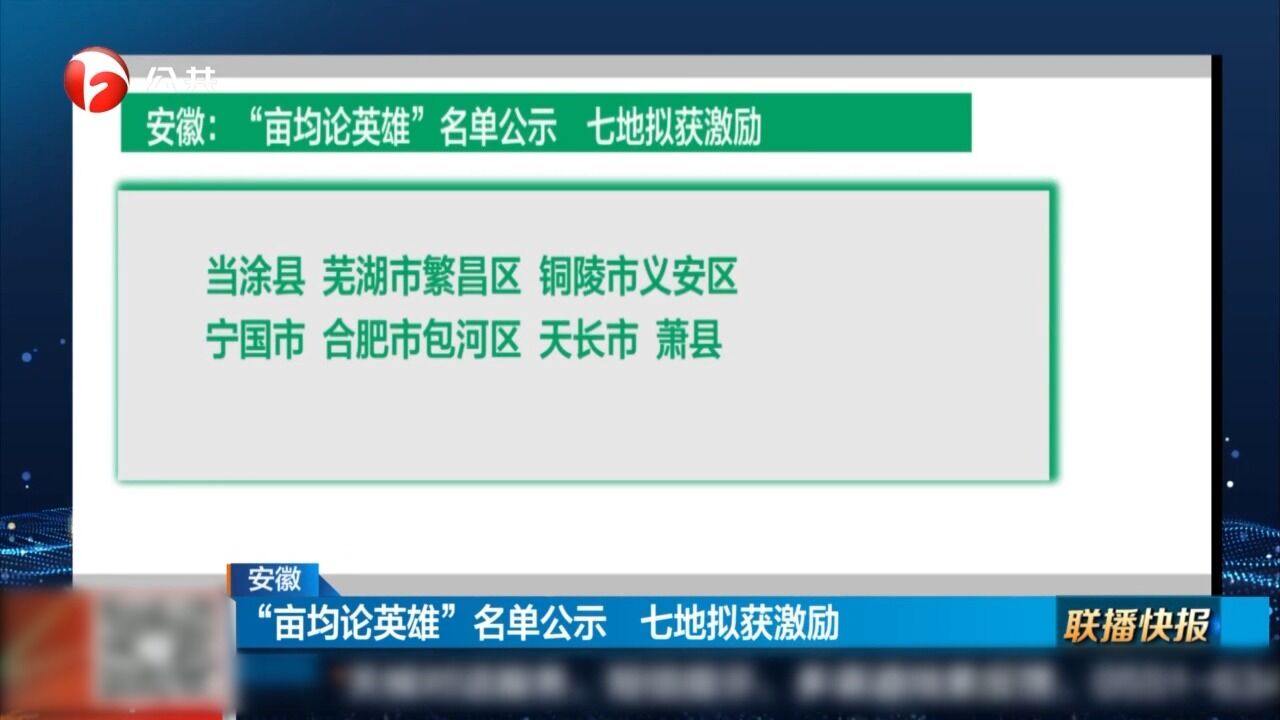 安徽:“亩均论英雄”名单公示,七地拟获激励