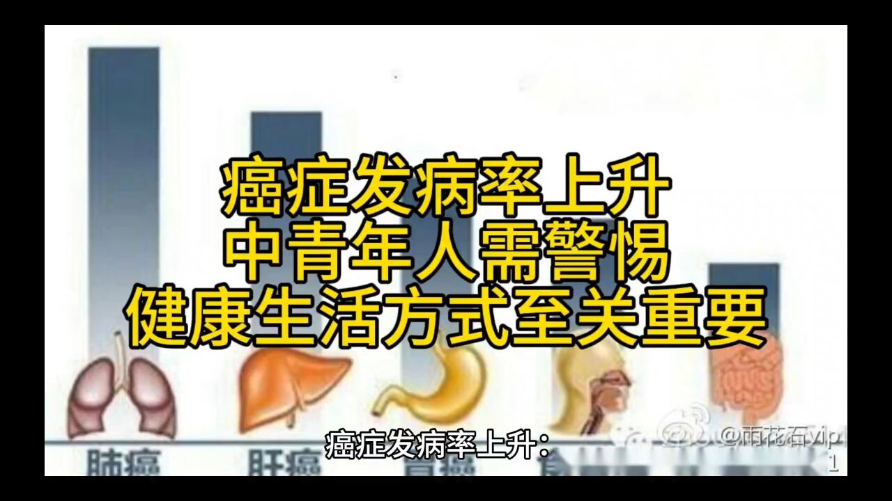 癌症发病率上升:中青年人需警惕,健康生活方式至关重要