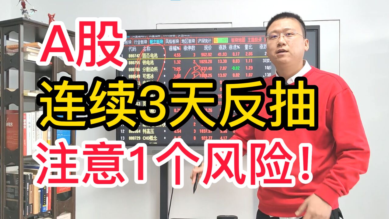 A股连续3天反抽,遇阻3260关键点!明天要重点注意1个风险!