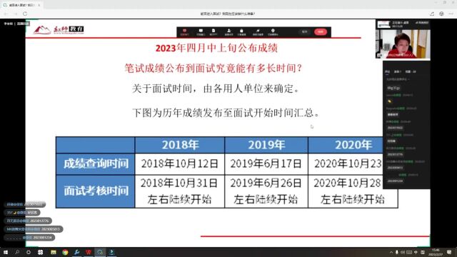 军队文职等待笔试成绩,要不要提前准备面试?#军队文职 #笔试 #笔试成绩 #面试 #提前 #军队文职面试