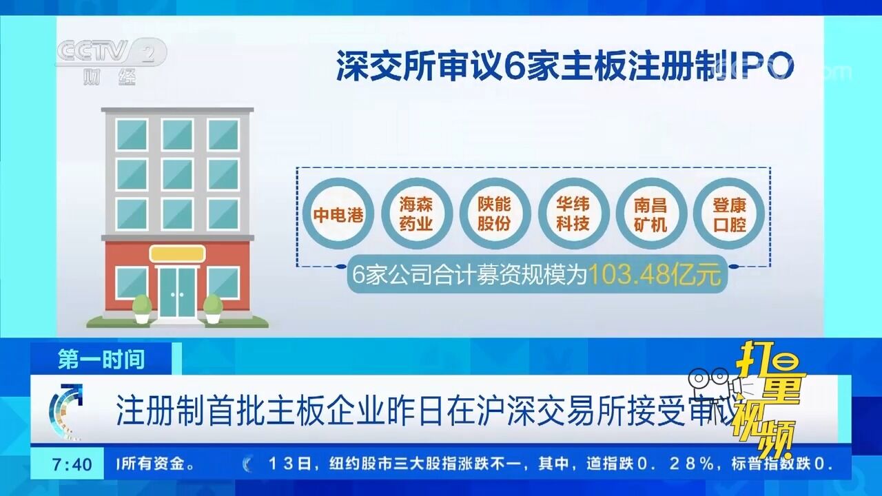 关注!注册制首批主板企业13日在沪深交易所接受审议