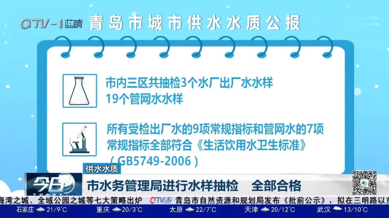 供水水质:市水务管理局进行水样抽检,全部合格