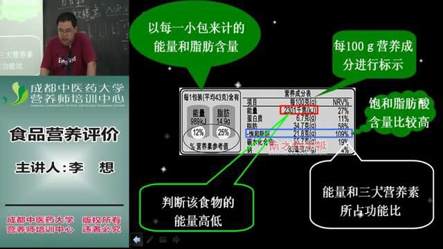 营养师全套教程 8.职业技能 8.4食品营养评价7