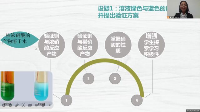 硝酸的性质说课