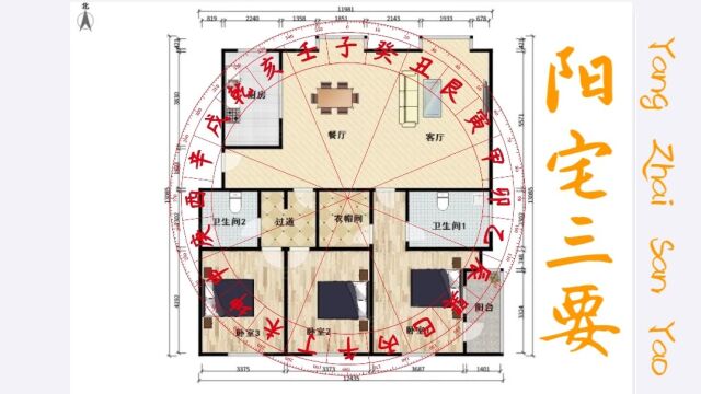 说:阳宅三要 卷四(55集水天需)