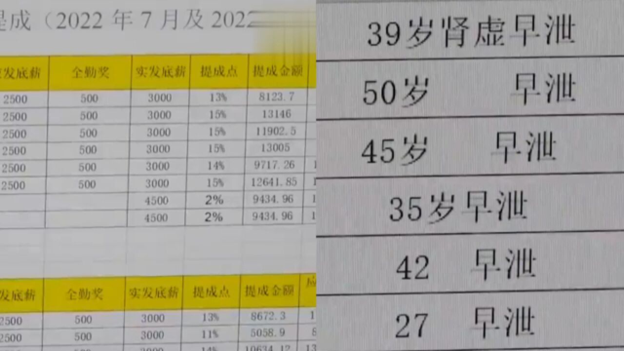 设置男性药品圈套,女子带团队冒充老中医,诈骗1700多人骗690万