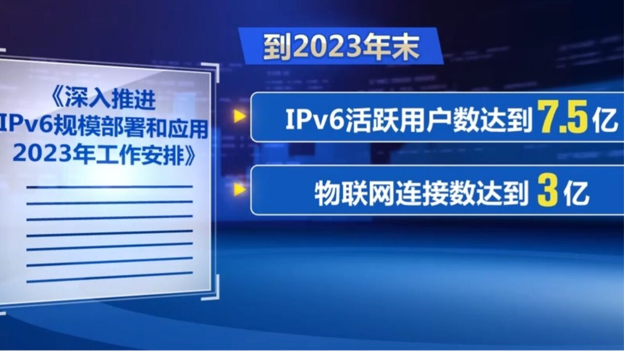 三部门印发《深入推进IPv6规模部署和应用2023年工作安排》