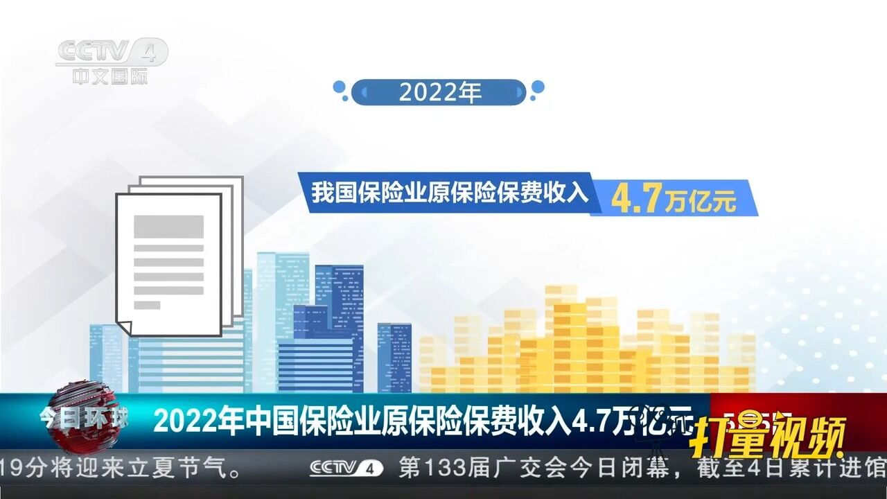 2022年中国保险业原保险保费收入4.7万亿元