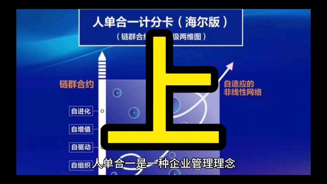 所谓人单合一