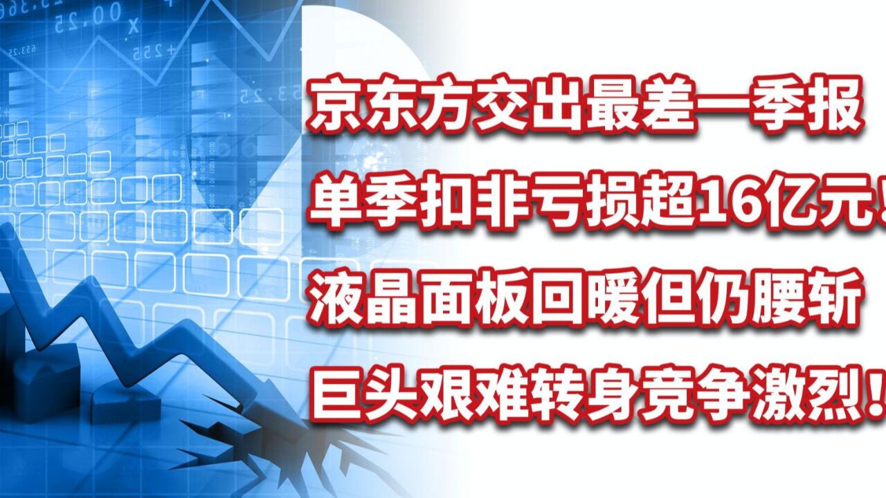 京东方单季扣非亏损超16亿!液晶面板价格仍腰斩,巨头艰难转身!