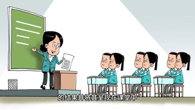 翻转课堂学习技巧