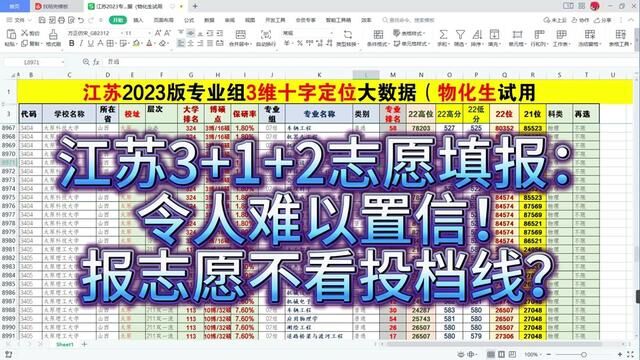 江苏3+1+2志愿填报:令人难以置信!报志愿不看投档线?