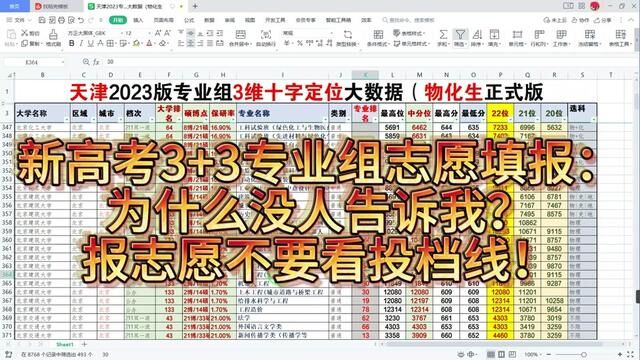 天津专业组志愿填报:为什么没有告诉我?报志愿不要看投档线