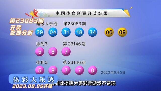 体彩大乐透第23063期开奖数据分析