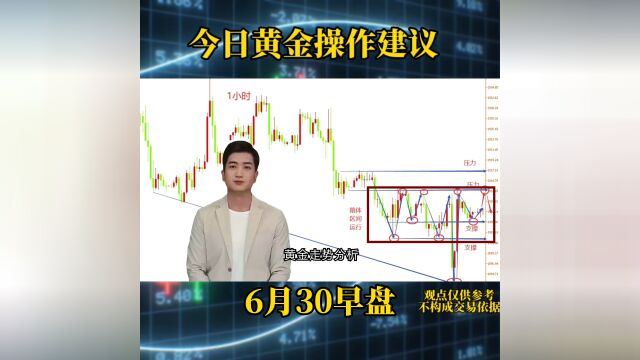 金市圣手:6月30黄金分析及操作建议