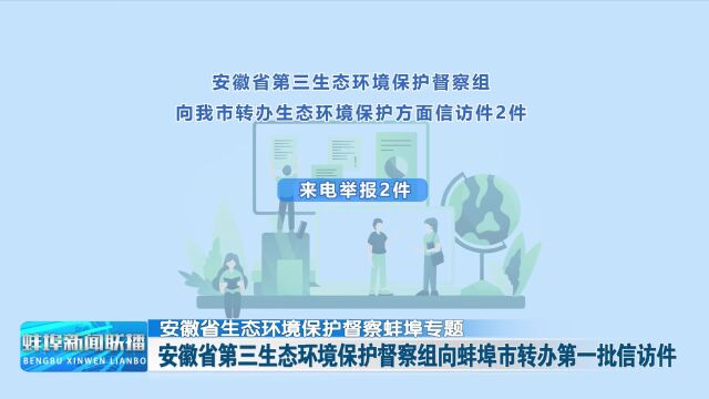 【安徽省生态环境保护督察蚌埠专题】安徽省第三生态环境保护督察组向蚌埠市转办第一批信访件