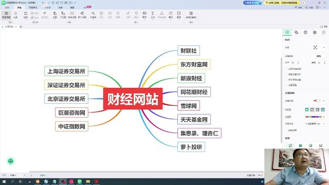 从零开始学炒股,32:财经网站