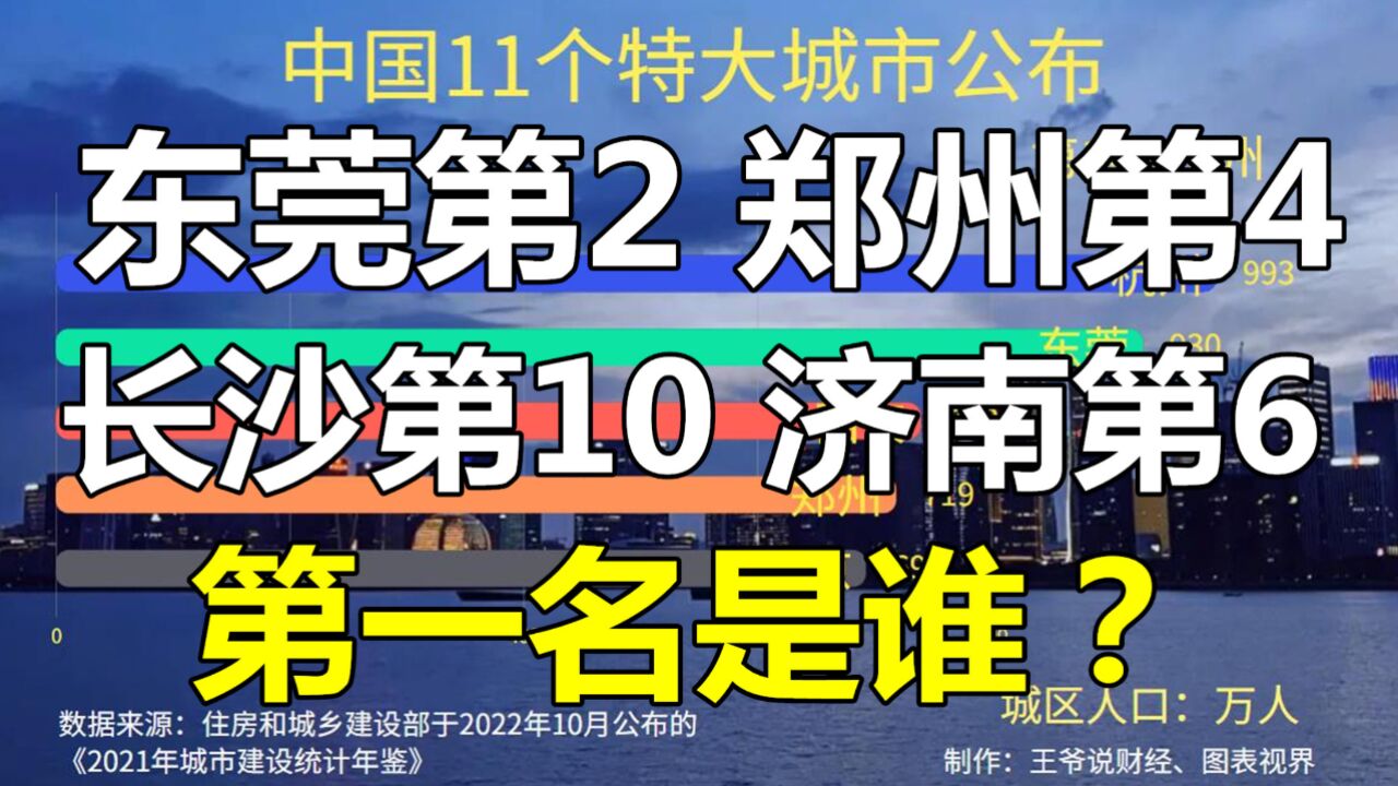 中国11个特大城市公布:东莞第2,郑州第4,长沙第10,第1是谁?