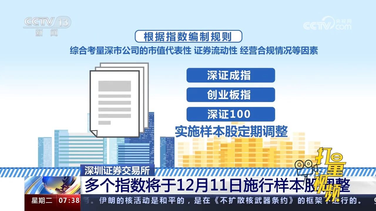 深圳证券交易所:多个指数将于12月11日施行样本股调整