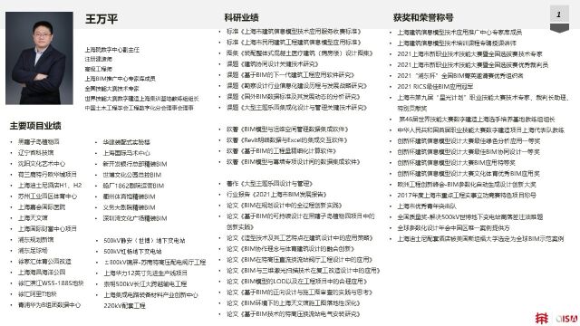 2023上海优秀青年工程勘察设计师选树2王万平