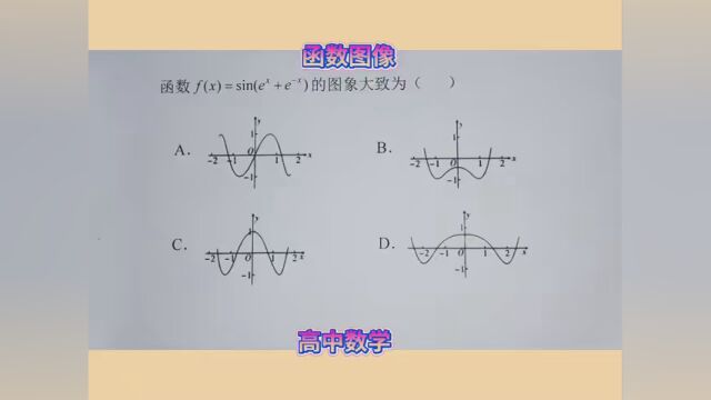 #每日数学练习题 #高中数学解题技巧 函数图像