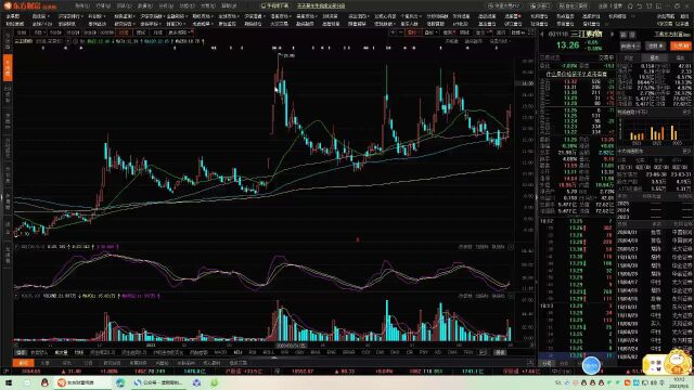 三分钟操盘手:炒股技术分析