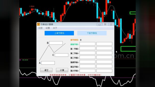 节奏线三点交易涨跌因子计算器如何运用星雅龙趋势追踪2.0内部资料详解