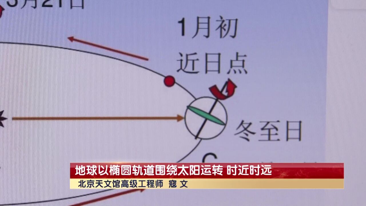 专家解读:为何年度最大太阳现身天气却寒冷