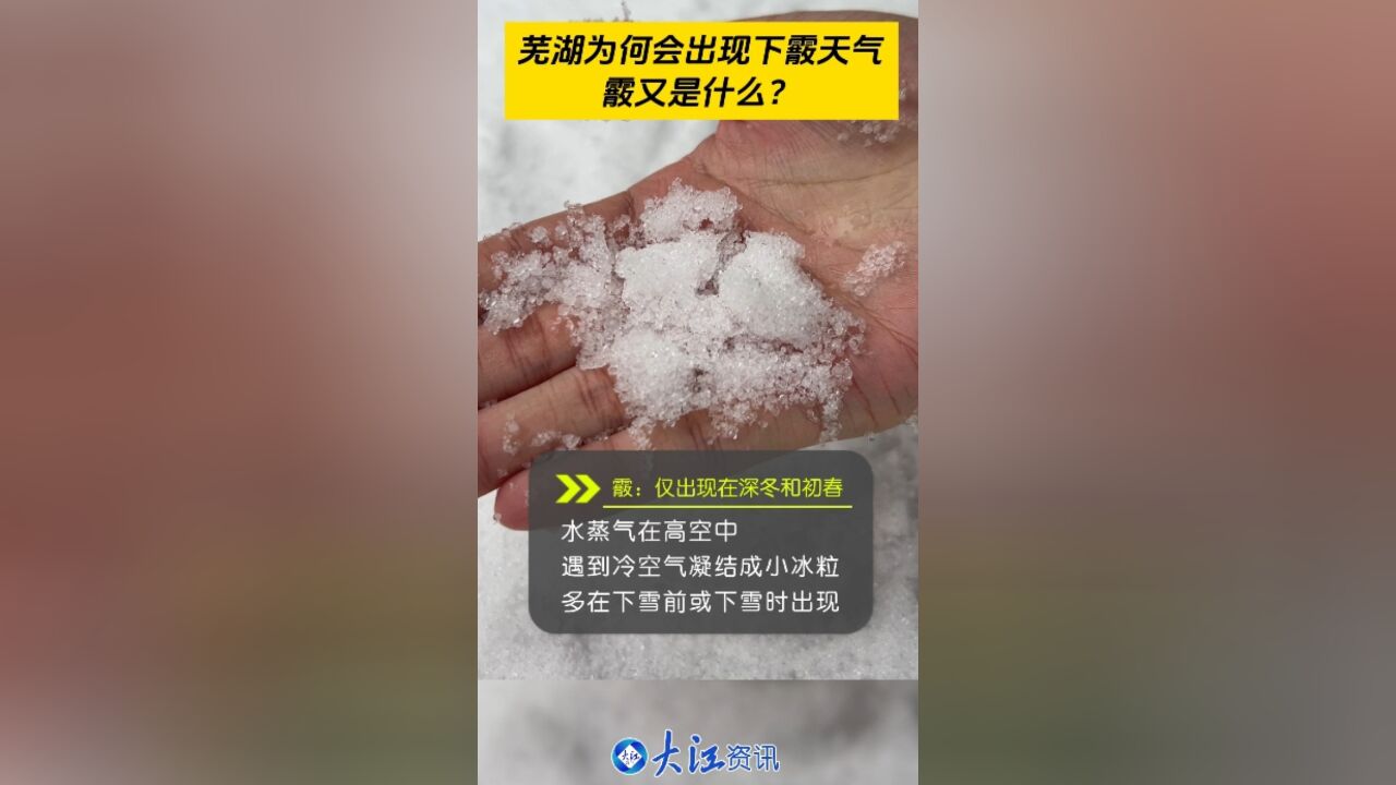 芜湖为何会出现下霰天气?霰又是什么?