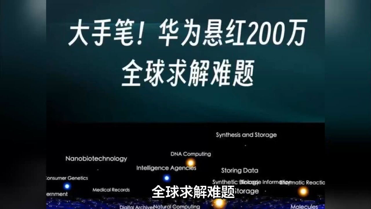 华为悬红200万全球求解难题