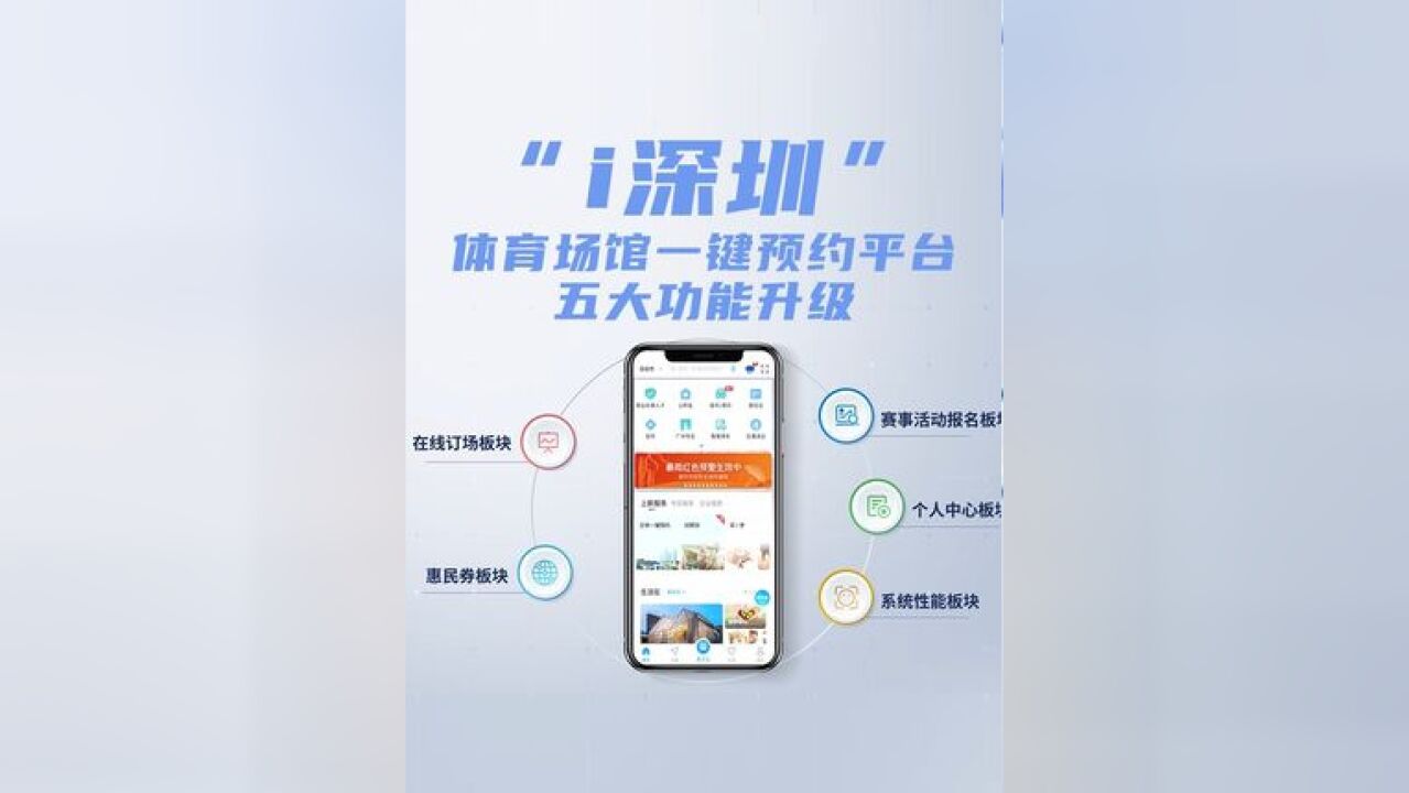 “i深圳”体育场馆一键预约平台,五大功能优化升级来了,更便利更惠民.#“i深圳”体育场馆一键预约平台迎来升级优化