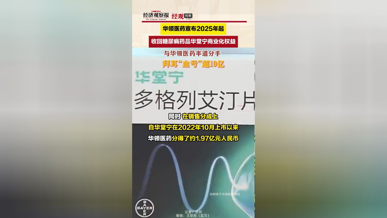 华领医药宣布2025年起 收回糖尿病药品华堂宁商业化权益